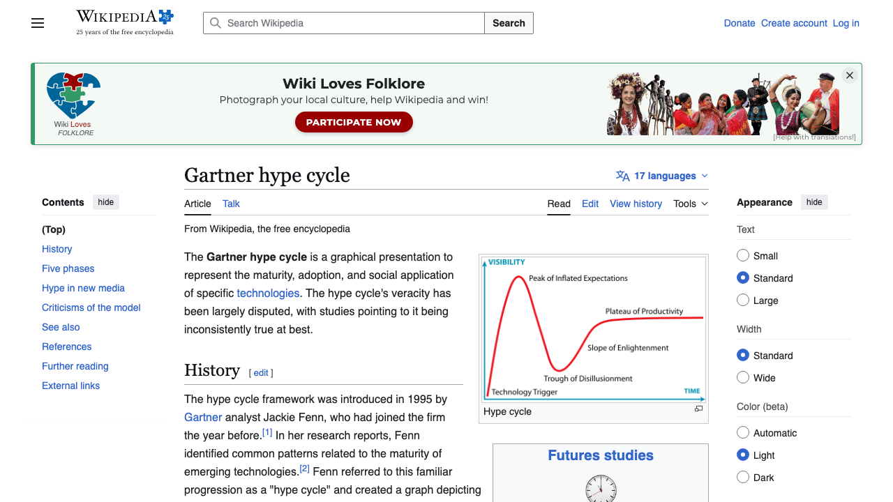 Wikipedia: wiki - Gartner hype cycle preview