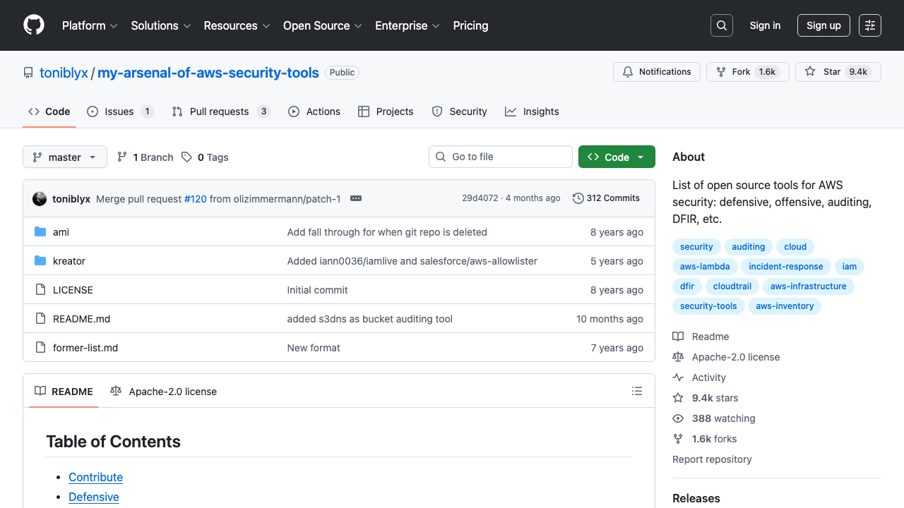 GitHub: toniblyx - my arsenal of aws security tools preview