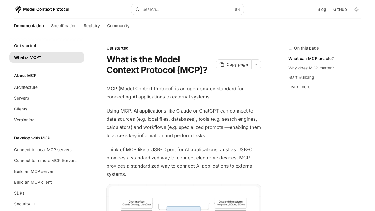 modelcontextprotocol.io - Docs - Getting Started - Intro preview