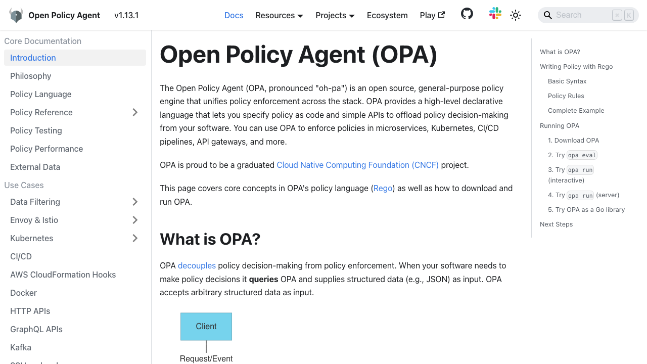 openpolicyagent.org - Docs - Latest preview