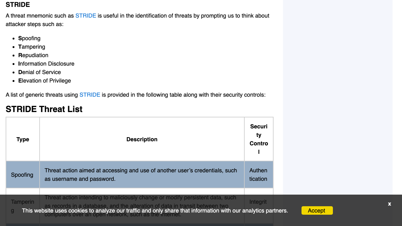 owasp.org - Www Community - Threat Modeling Process preview