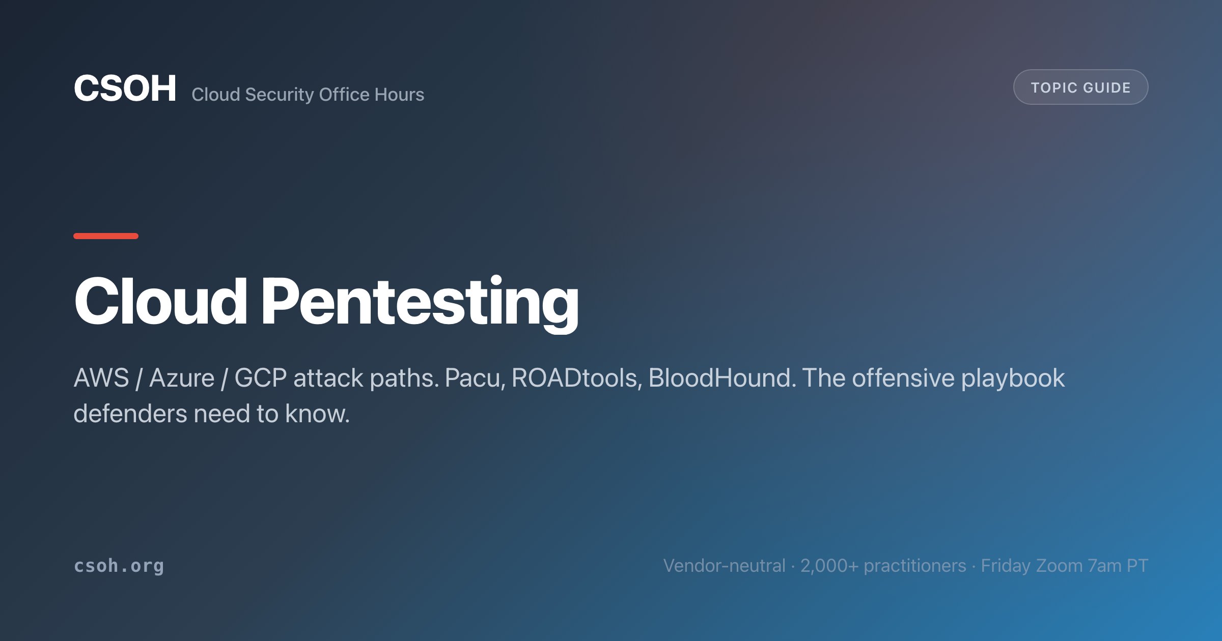 Break it, then catch it - an AWS attack-and-detect lab