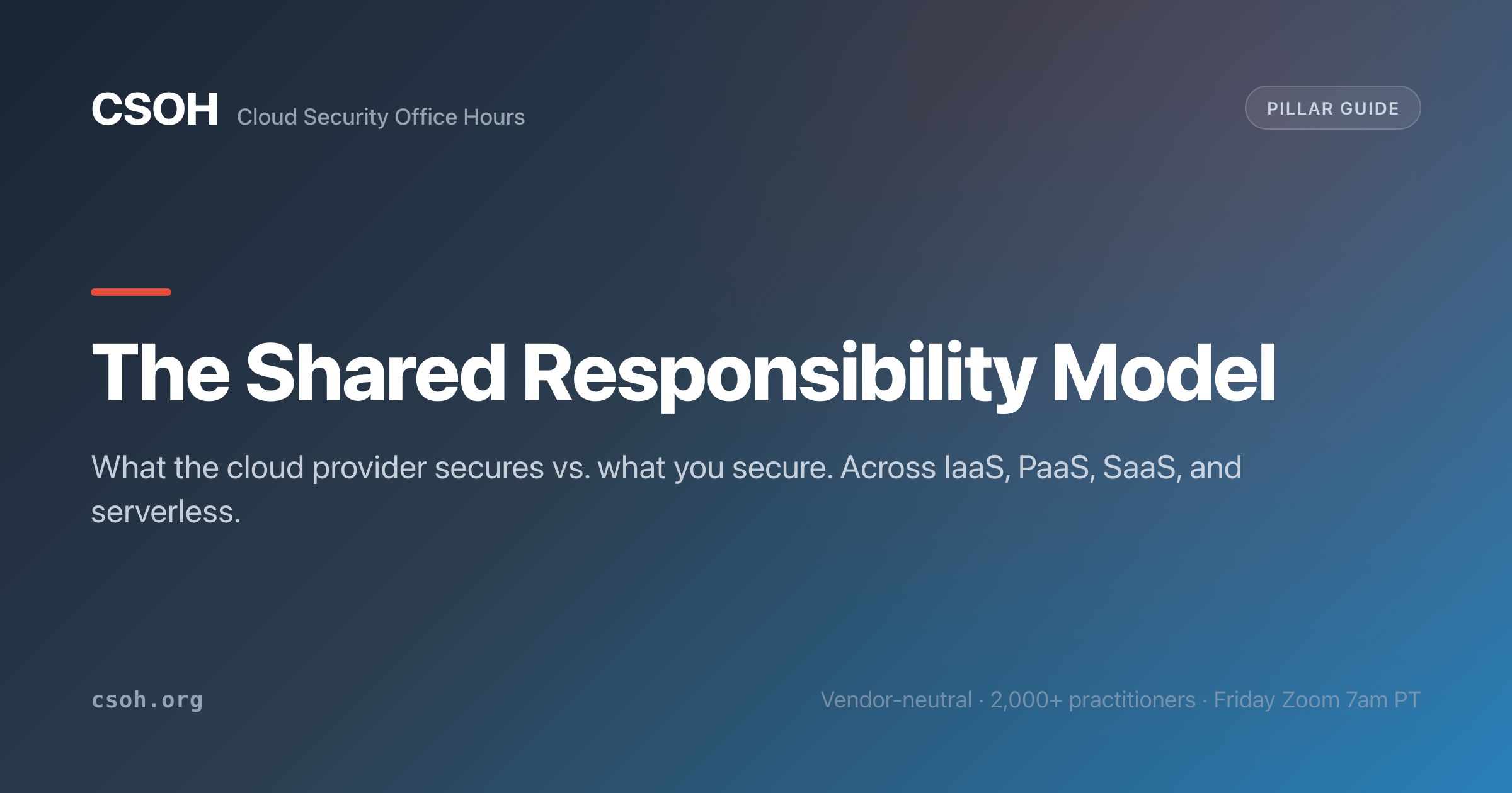 Shared responsibility model