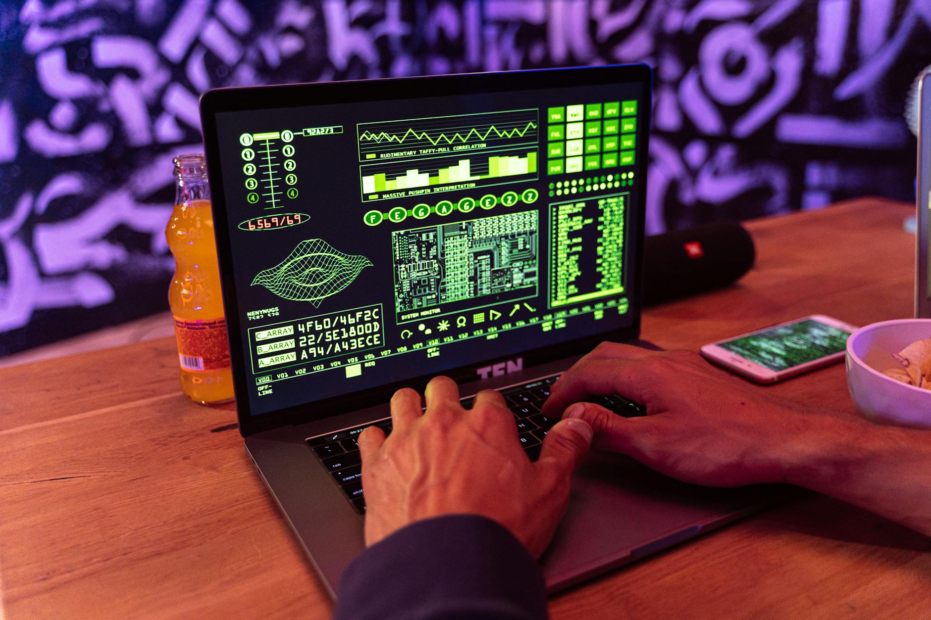 An offensive security engineer working through a cloud attack path