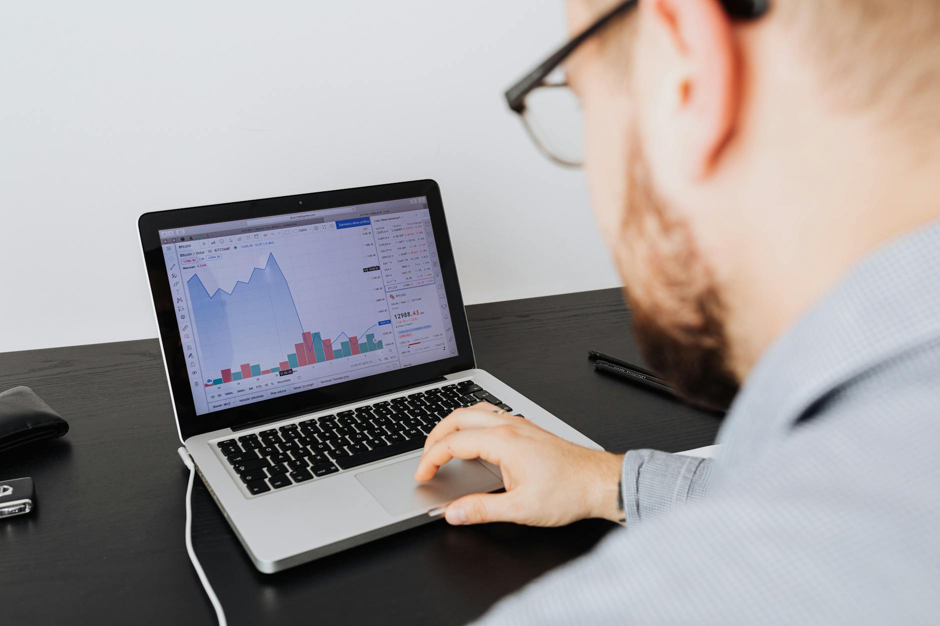 Cloud security posture findings on a dashboard