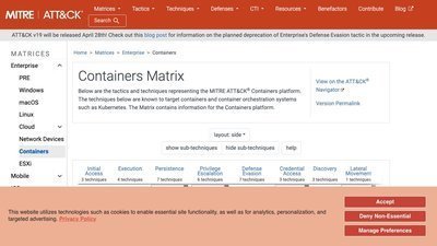 MITRE ATT&CK - Containers Matrix preview
