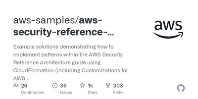 AWS SRA Examples preview