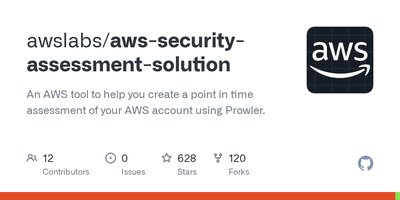 AWS Security Assessment Solution preview