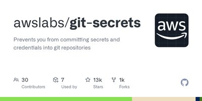 git-secrets preview