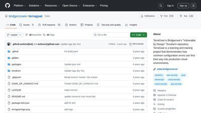 TerraGoat preview