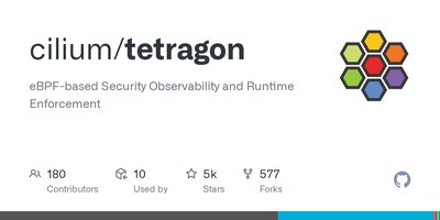 Tetragon preview