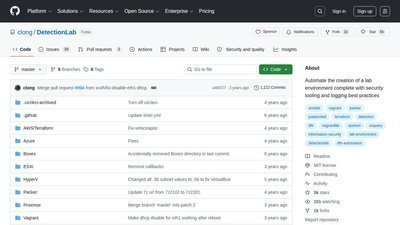 DetectionLab preview