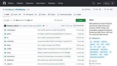 CloudQuery preview