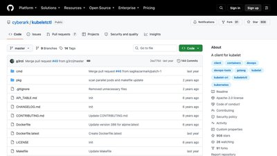 kubeletctl preview