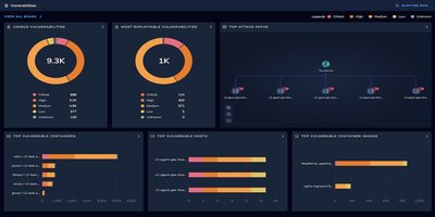 ThreatMapper preview