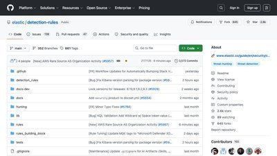 Elastic Detection Rules preview