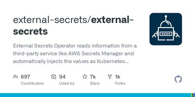 External Secrets Operator preview