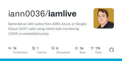 iamlive preview