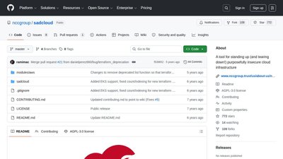 sadcloud preview