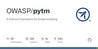 pytm preview
