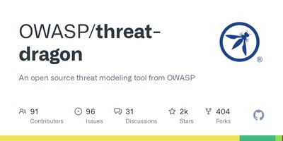 OWASP Threat Dragon preview