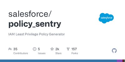 Policy Sentry preview