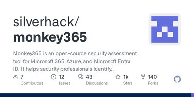 Monkey365 preview
