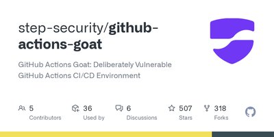 GitHub Actions Goat preview