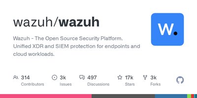Wazuh preview