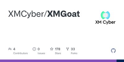 XMGoat preview