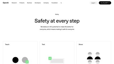 OpenAI Preparedness Framework preview