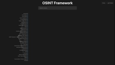 OSINT Framework preview